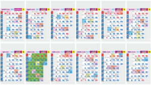 2027 Marathi Calendar With Panchang Editable CorelDRAW CDR File Free And Premium Download