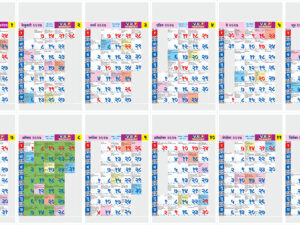 2027 Marathi Calendar With Panchang Editable CorelDRAW CDR File Free And Premium Download